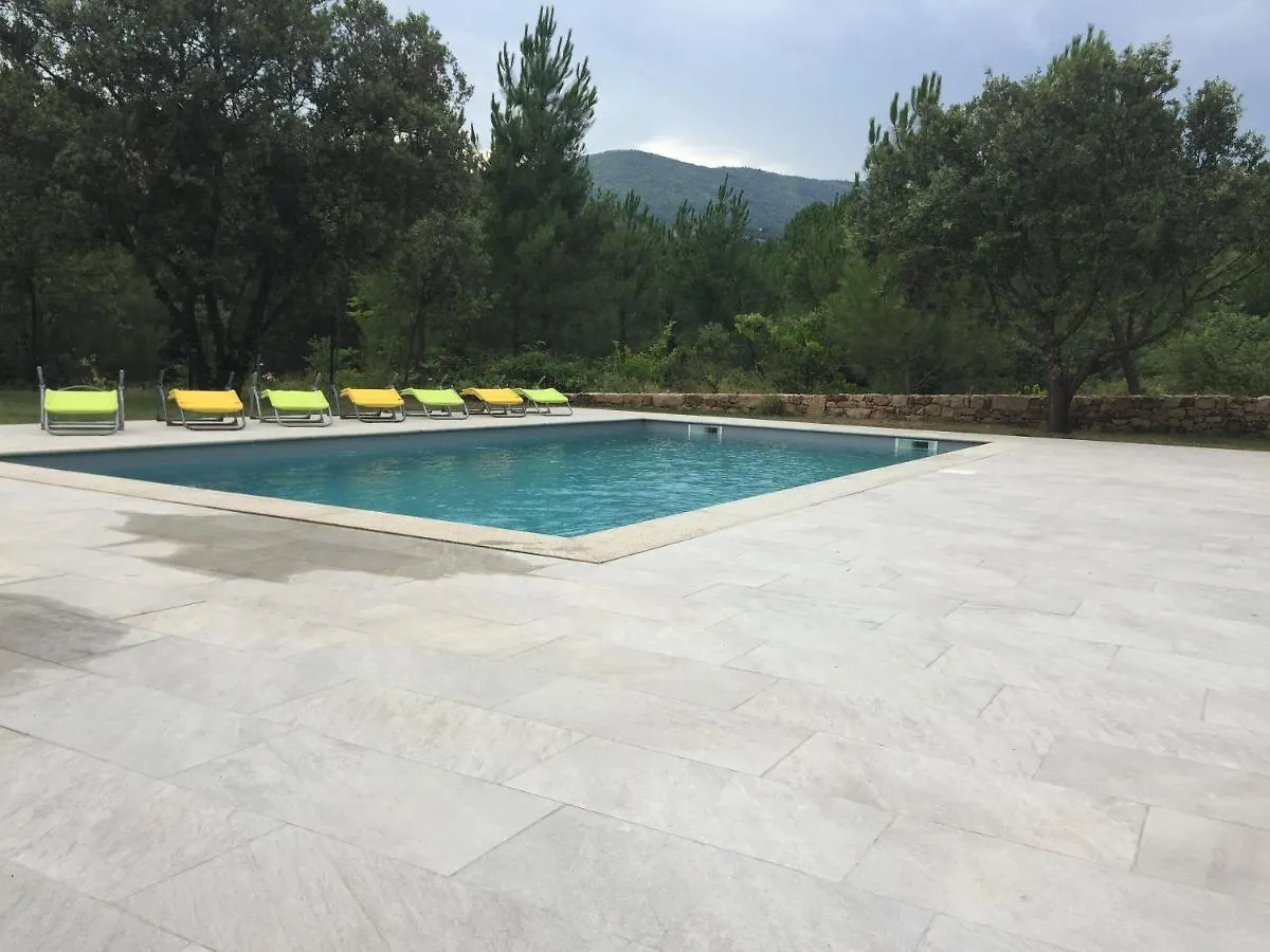 Villa La Barbiere Les Salelles France